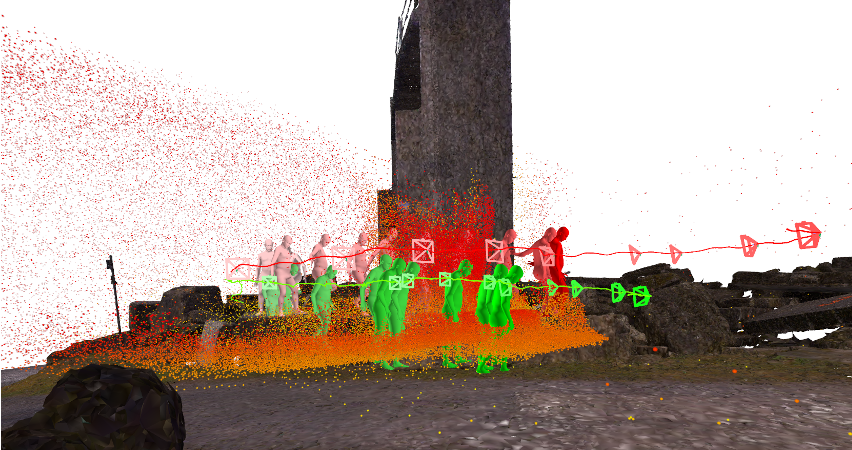 Capture system overview